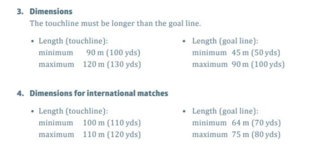 國際標準足球場尺寸